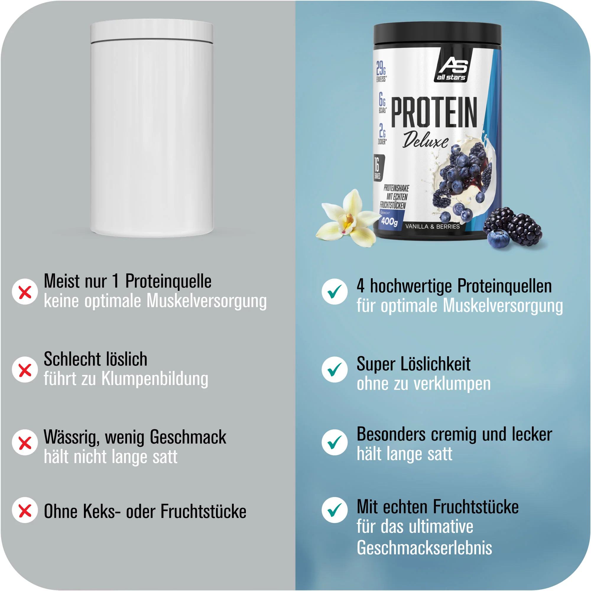 Produktbild 29